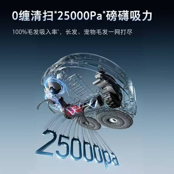 石头 P20 Ultra Plus 商品展示图 4